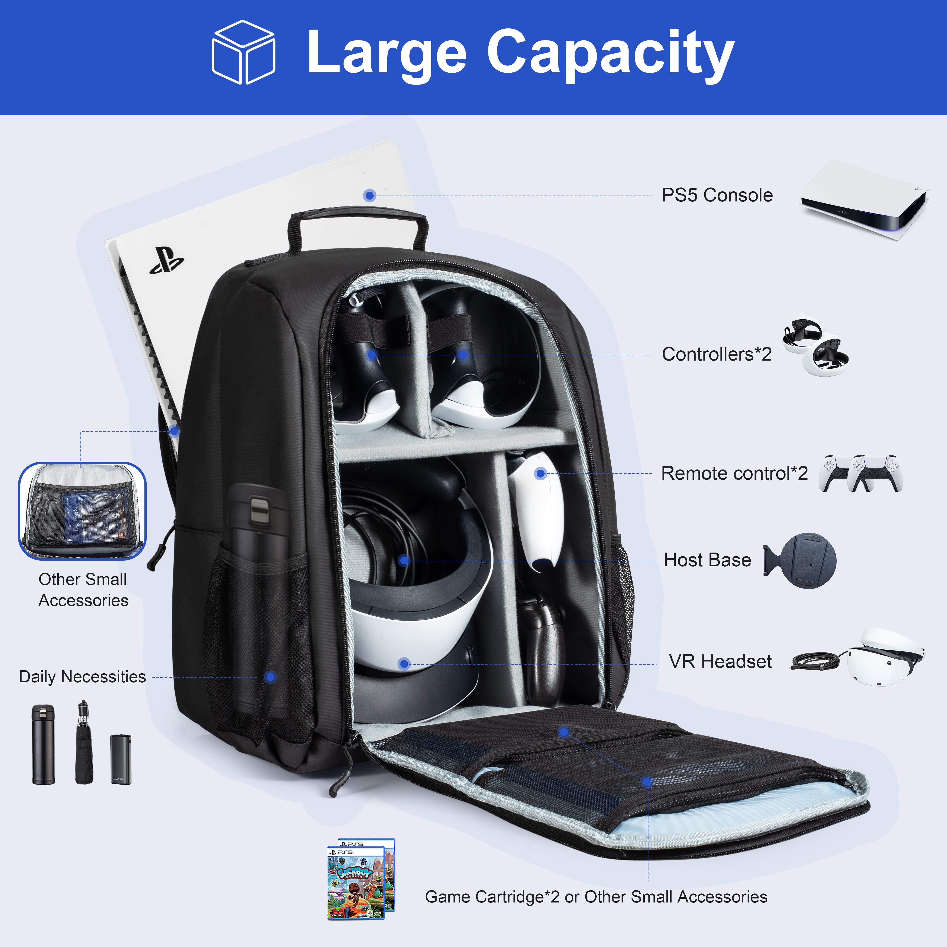 STARTRC GAMES Travel Backpack for PS5 & PSVR2