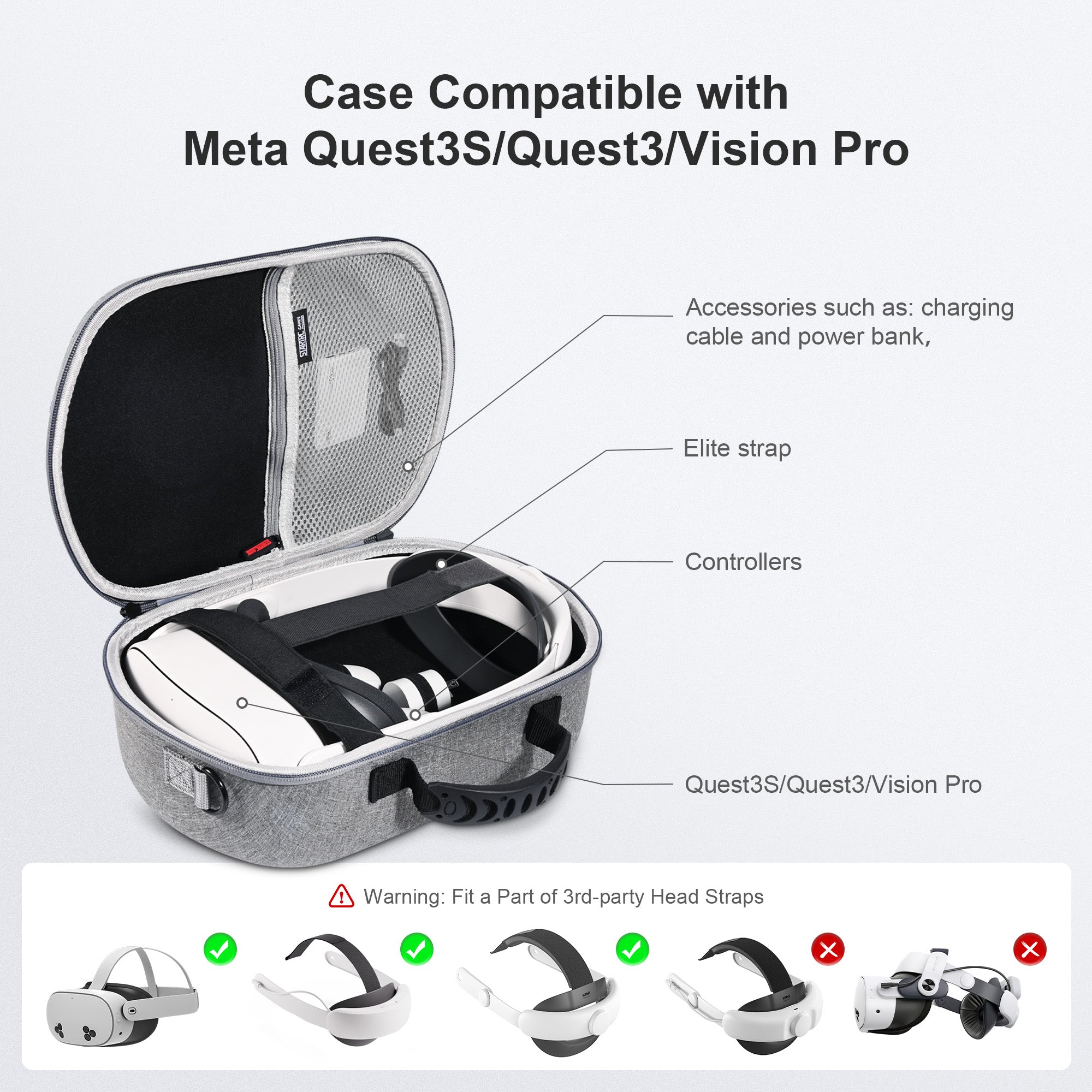 Syntech Quest 3rd Party Strap 3s Carrying Case Compatible With