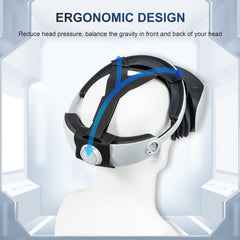 STARTRC GAMES Adjustable Head Strap for Playstation VR2