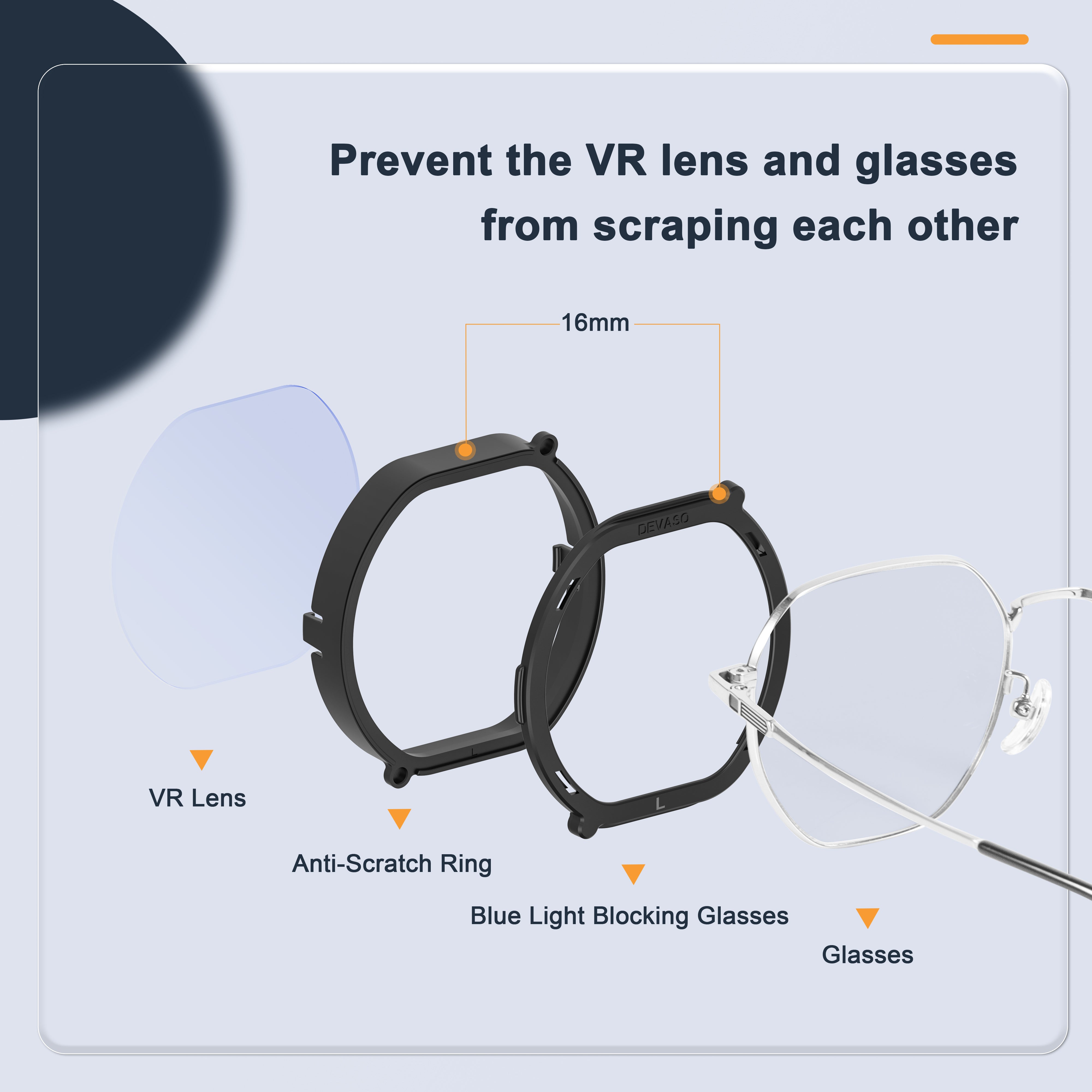 STARTRC GAMES Lens Protector Cover Kit for PSVR2