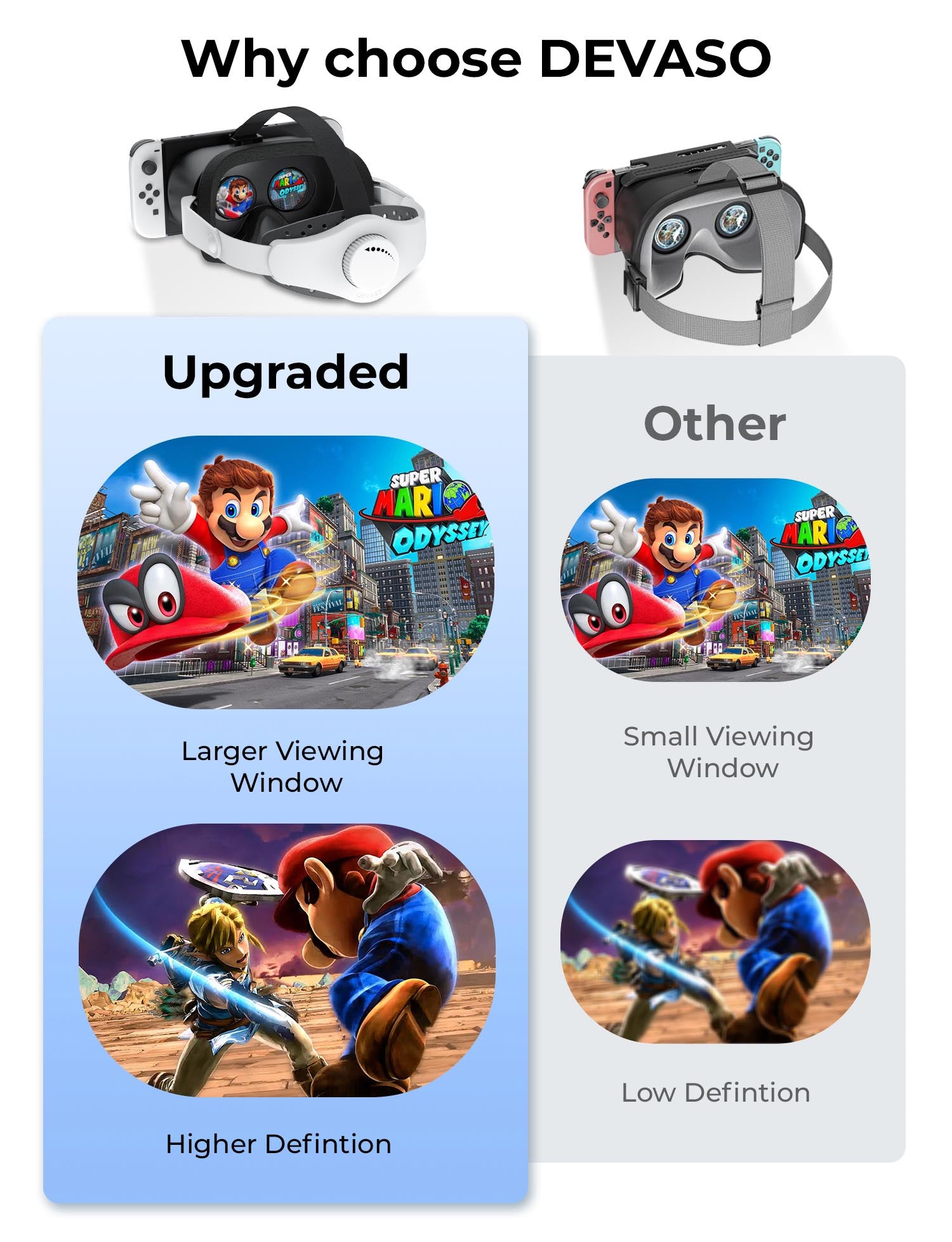 STARTRC GAMES Upgraded Edition Switch VR Glasses with Adjustable HD Lenses and Adjustable Head Strap