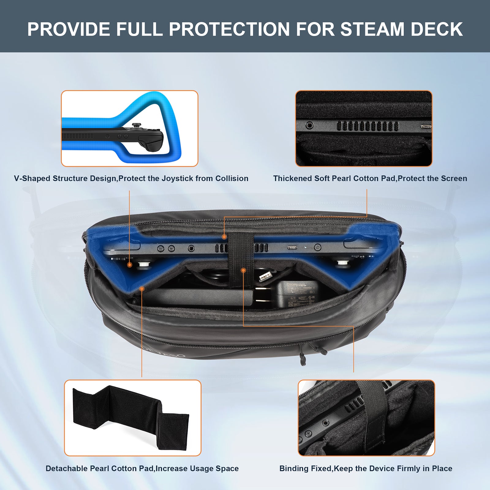 STARTRC GAMES Carrying Case for Steam Deck / OLED / ASUS ROG Ally / PlayStation Portal