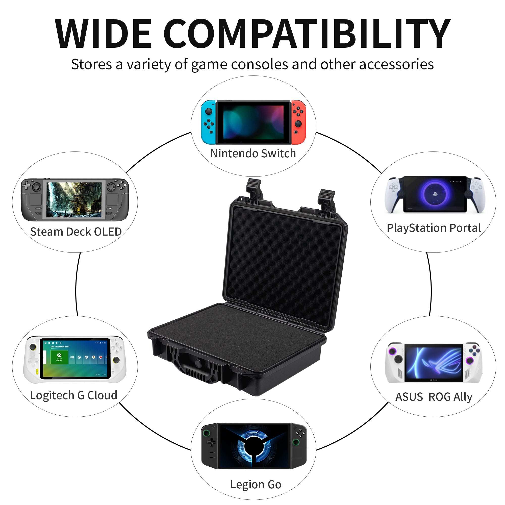 STARTRC GAMES Carrying Case for PlayStation Portal/ROG Ally/Steam Deck/OLED/Lenovo Legion Go/Switch