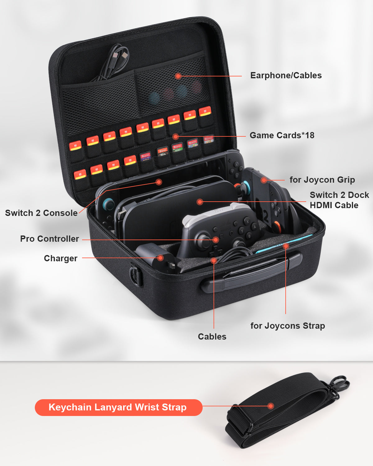 Switch 2 Carrying Case for Nintendo Switch 2 (2025), Large All in One Hard Travel Case with Game Card Slots, Portable Protective Carry Bag for Switch 2, Pro Controller and Other Accessories